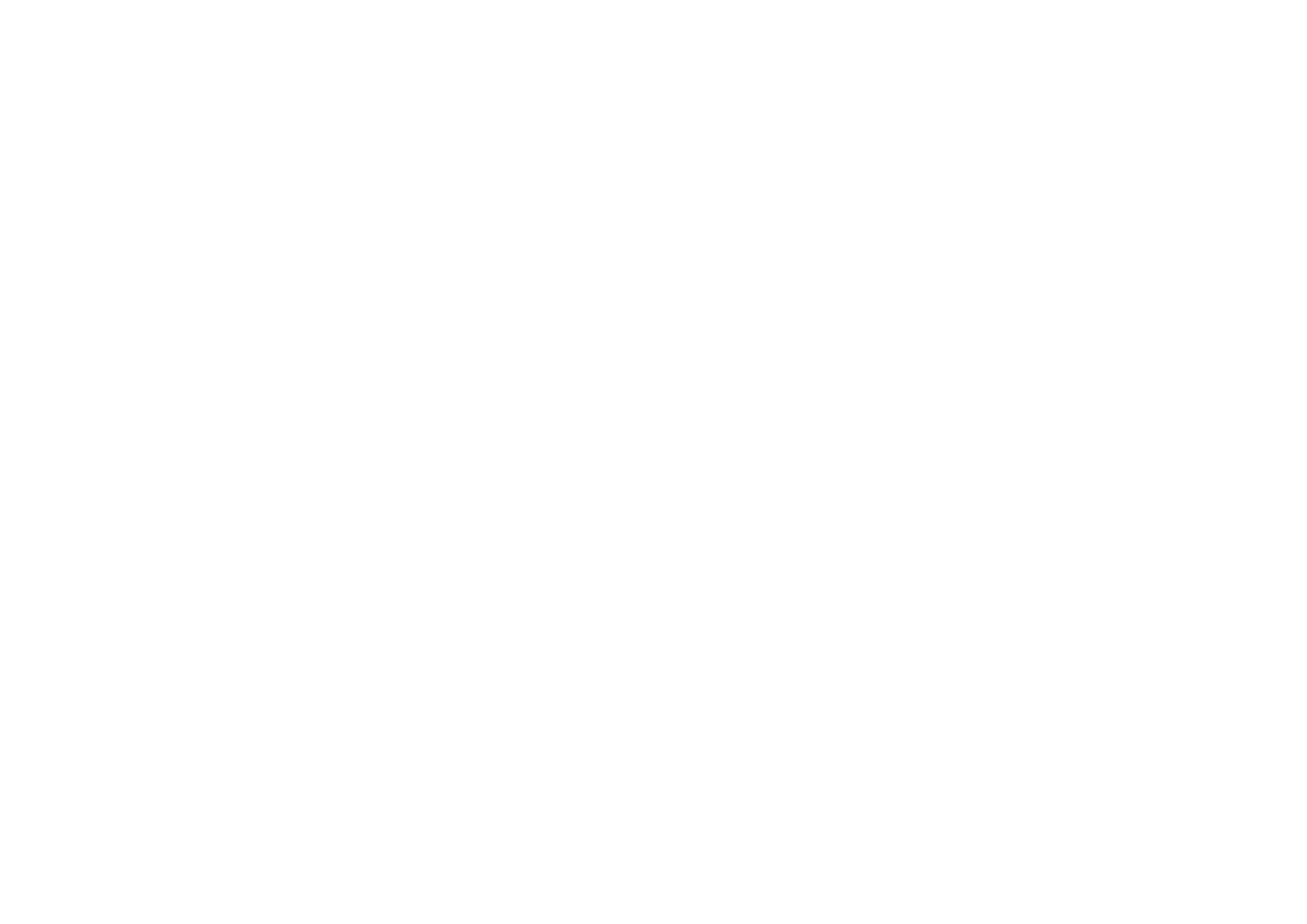 259WORKS.COM